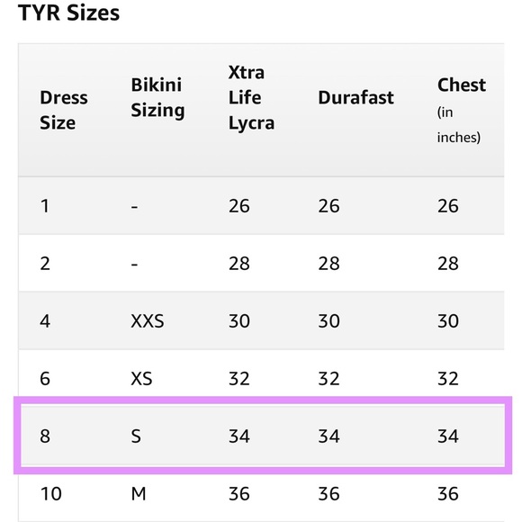 NWT TYR Monaco V Neck Sheath Swimsuit - Picture 8 of 8